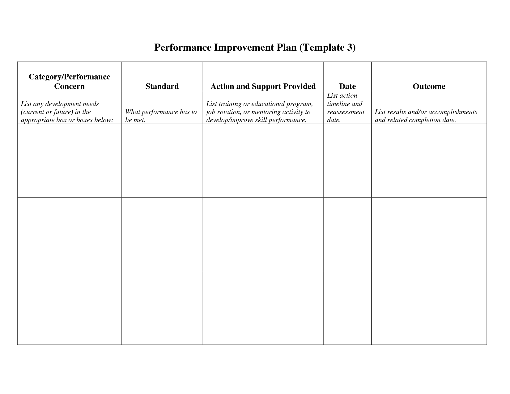 Excellent Employee Work Plan Template Ms Word : V M D For Performance Improvement Plan Template Word