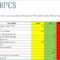 Exchange 2013 Semi Automated Health Check | Ficility Inside Health Check Report Template