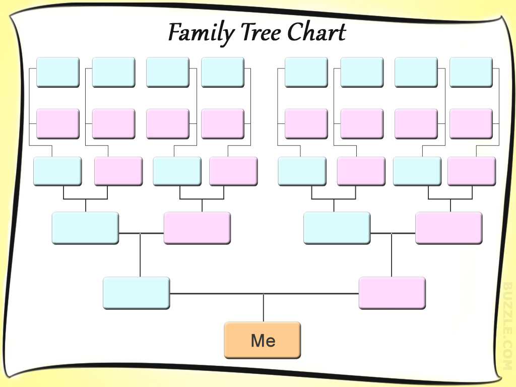 Family Tree Templates For Children – Apt Parenting Within Blank Tree Diagram Template