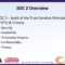 F&i Administration Processing Controls – An Ssae 16 Pertaining To Ssae 16 Report Template