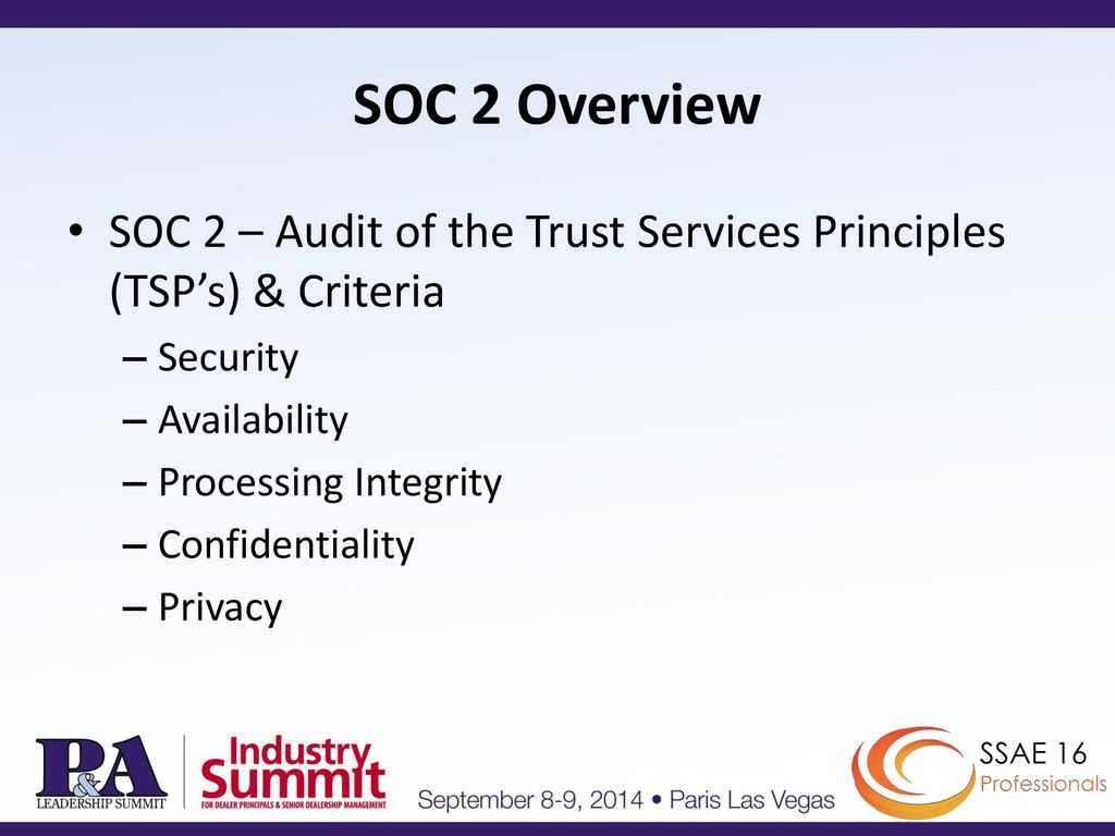 F&i Administration Processing Controls – An Ssae 16 Pertaining To Ssae 16 Report Template