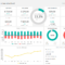 Financial Dashboard Excel Template – Calep.midnightpig.co Throughout Financial Reporting Dashboard Template