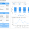 Financial Dashboards – See The Best Examples & Templates In Financial Reporting Dashboard Template