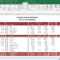 Financial Report Excel – Calep.midnightpig.co In Excel Financial Report Templates