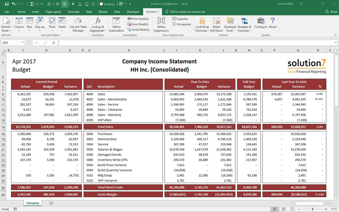 Financial Report Excel – Calep.midnightpig.co In Excel Financial Report Templates