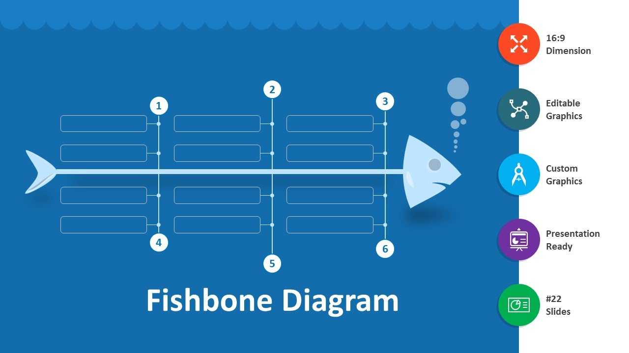 Fishbone Diagram Editable Powerpoint Template Intended For Ishikawa Diagram Template Word