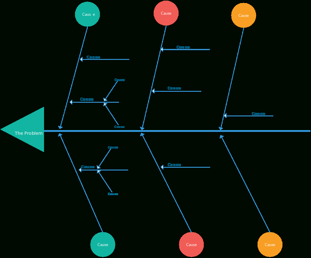 Fishbone Diagram Templates | Aka Cause And Effect Or for Blank Fishbone Diagram Template Word Fishbone Diagram Templates | Aka Cause And Effect Or For Blank Fishbone Diagram Template Word