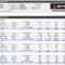 Fleet Maintenance Spreadsheet Template Management Vehicle For Fleet Report Template