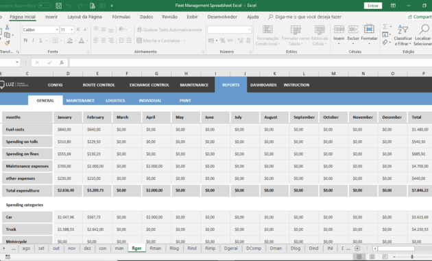 Fleet Management Spreadsheet Excel regarding Fleet Report Template