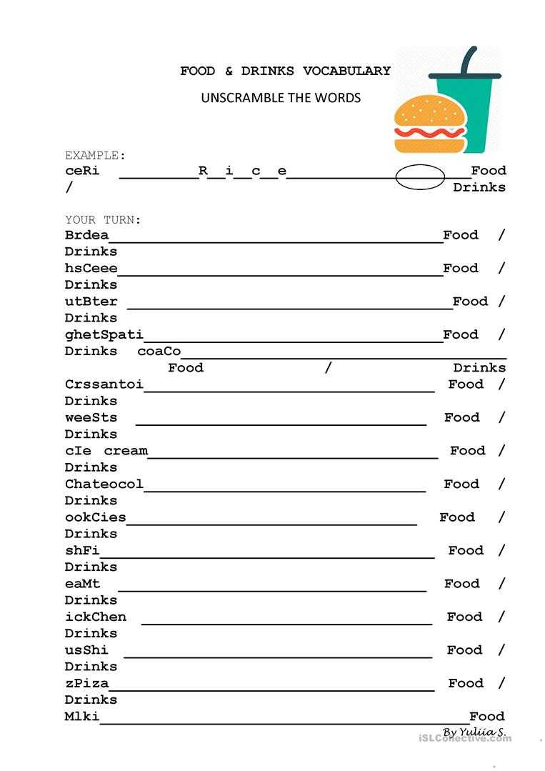 Food And Drinks Vocabulary Unscramble – English Esl With Vocabulary Words Worksheet Template