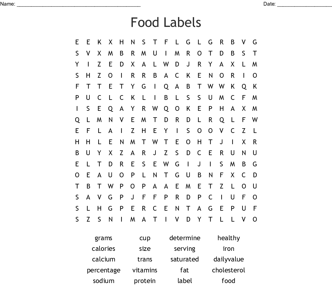 Food Labels Word Search – Wordmint Pertaining To Food Label Template Word