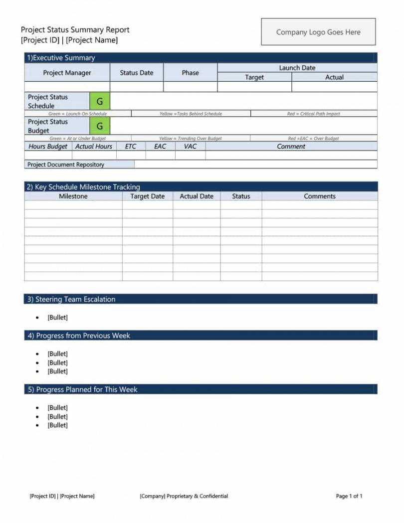 Free 010 Status Report Template Ideas Weekly Remarkable Intended For Team Progress Report Template