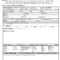Free 13+ Hazard Report Forms In Ms Word | Pdf Intended For Hazard Incident Report Form Template