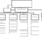 Free Blank Organizational Chart – Guna Pertaining To Free Blank Organizational Chart Template