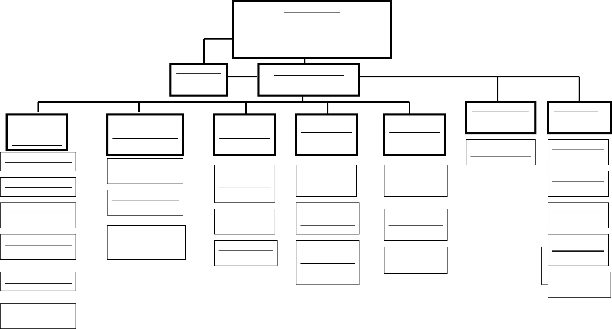 Free Blank Organizational Chart - Guna Pertaining To Free Blank Organizational Chart Template