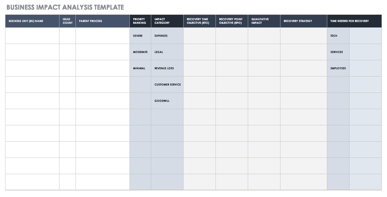 Free Business Impact Analysis Templates| Smartsheet for Company Analysis Report Template Free Business Impact Analysis Templates| Smartsheet For Company Analysis Report Template