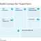 Free Business Model Canvas Template For Powerpoint for Business Canvas Word Template Free Business Model Canvas Template For Powerpoint For Business Canvas Word Template