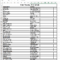 Free Call Sheet Template In Excel Regarding Film Call Sheet Template Word