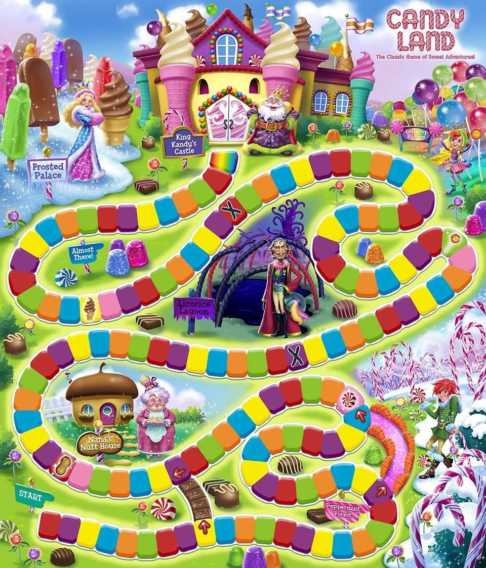 Free Candyland Board Game Clipart in Blank Candyland Template Free Candyland Board Game Clipart In Blank Candyland Template