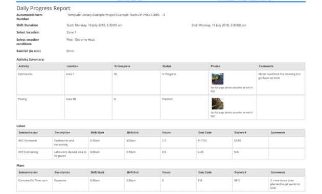 Free Construction Daily Report Template (Better Than Pdf inside Daily Status Report Template Xls