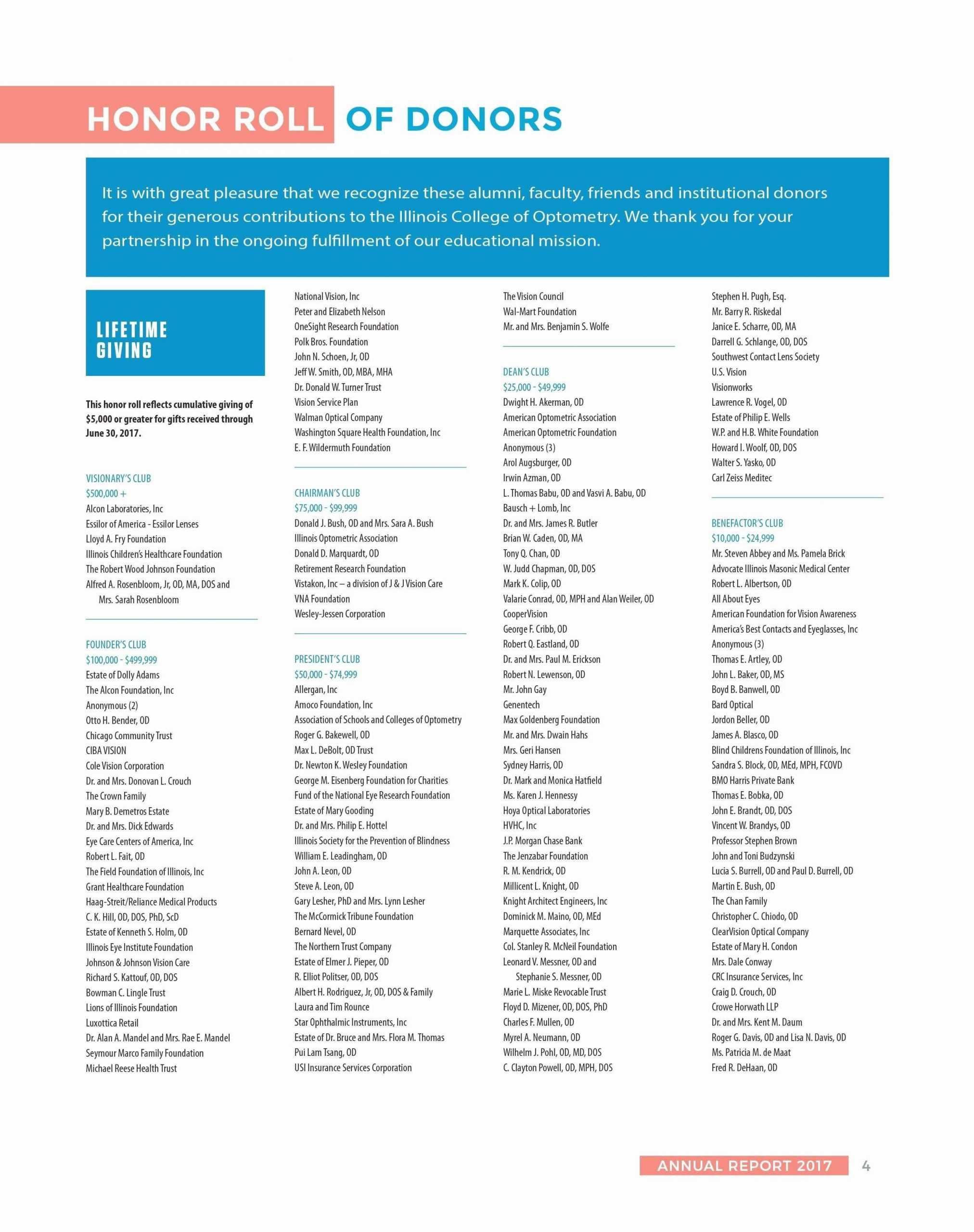 Free Financial Planner Excel Spreadsheet Planning Templates in Chairman's Annual Report Template Free Financial Planner Excel Spreadsheet Planning Templates In Chairman's Annual Report Template