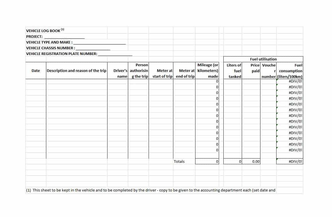 Free Fleet Gement Spreadsheet Vehicle Maintenance Log With Fleet Report Template