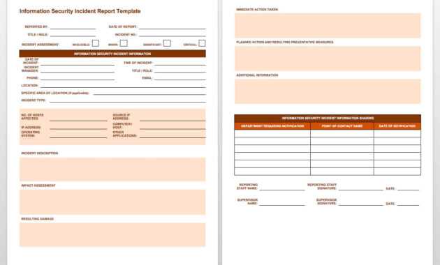 Free Incident Report Templates &amp; Forms | Smartsheet throughout Incident Summary Report Template