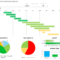 Free Project Report Templates | Smartsheet in Project Status Report Dashboard Template Free Project Report Templates | Smartsheet In Project Status Report Dashboard Template