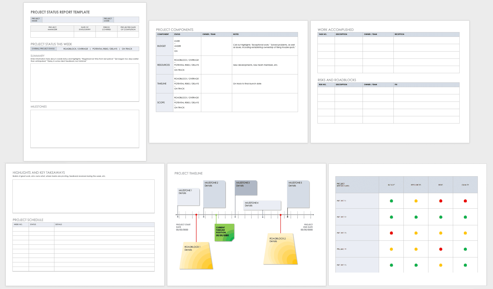 Free Project Report Templates | Smartsheet Inside Post Project Report Template