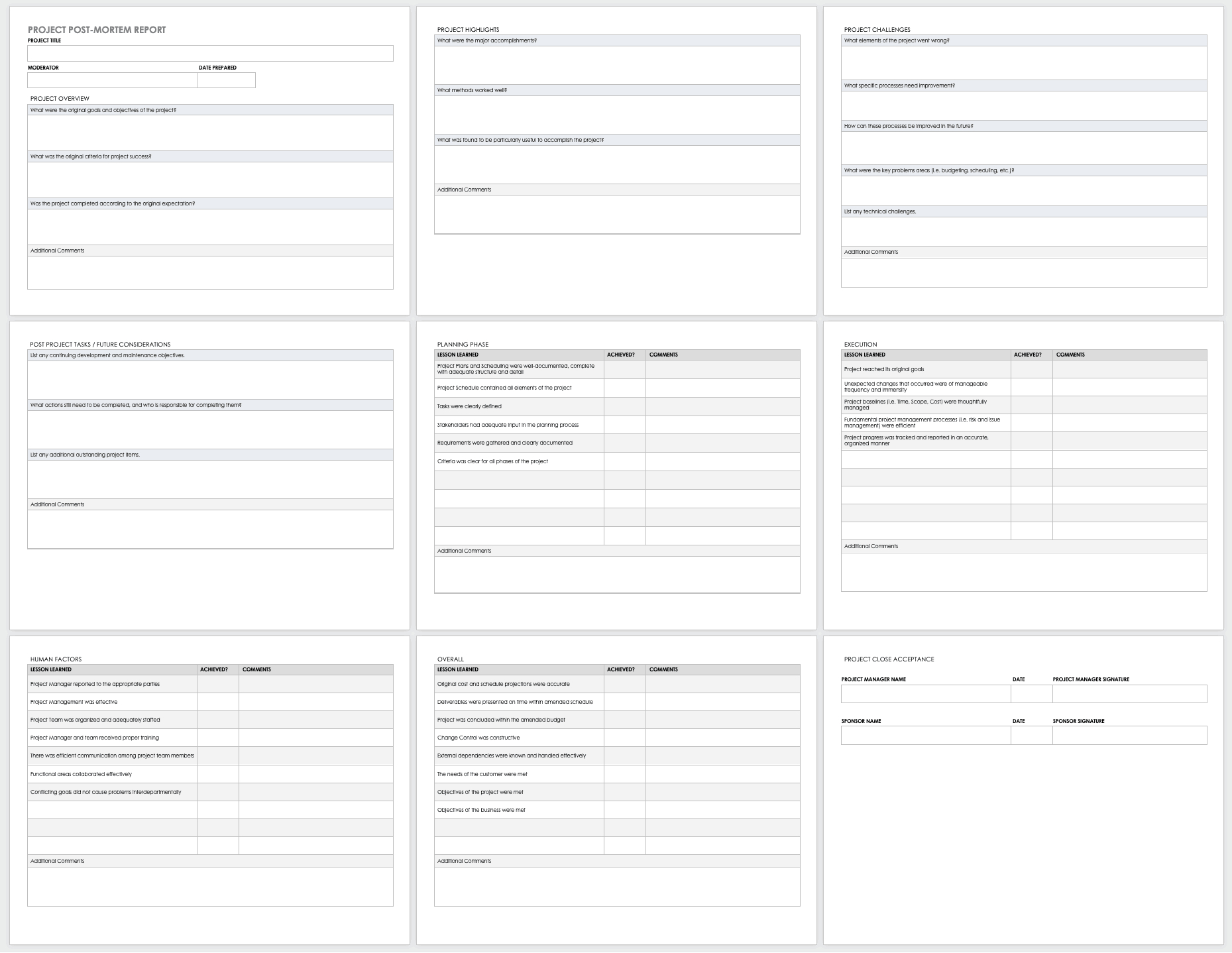 Free Project Report Templates | Smartsheet Intended For It Report Template For Word