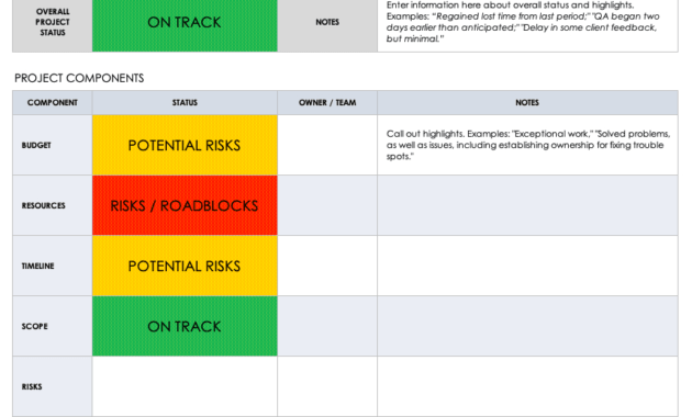 Free Project Report Templates | Smartsheet regarding Daily Status Report Template Software Development