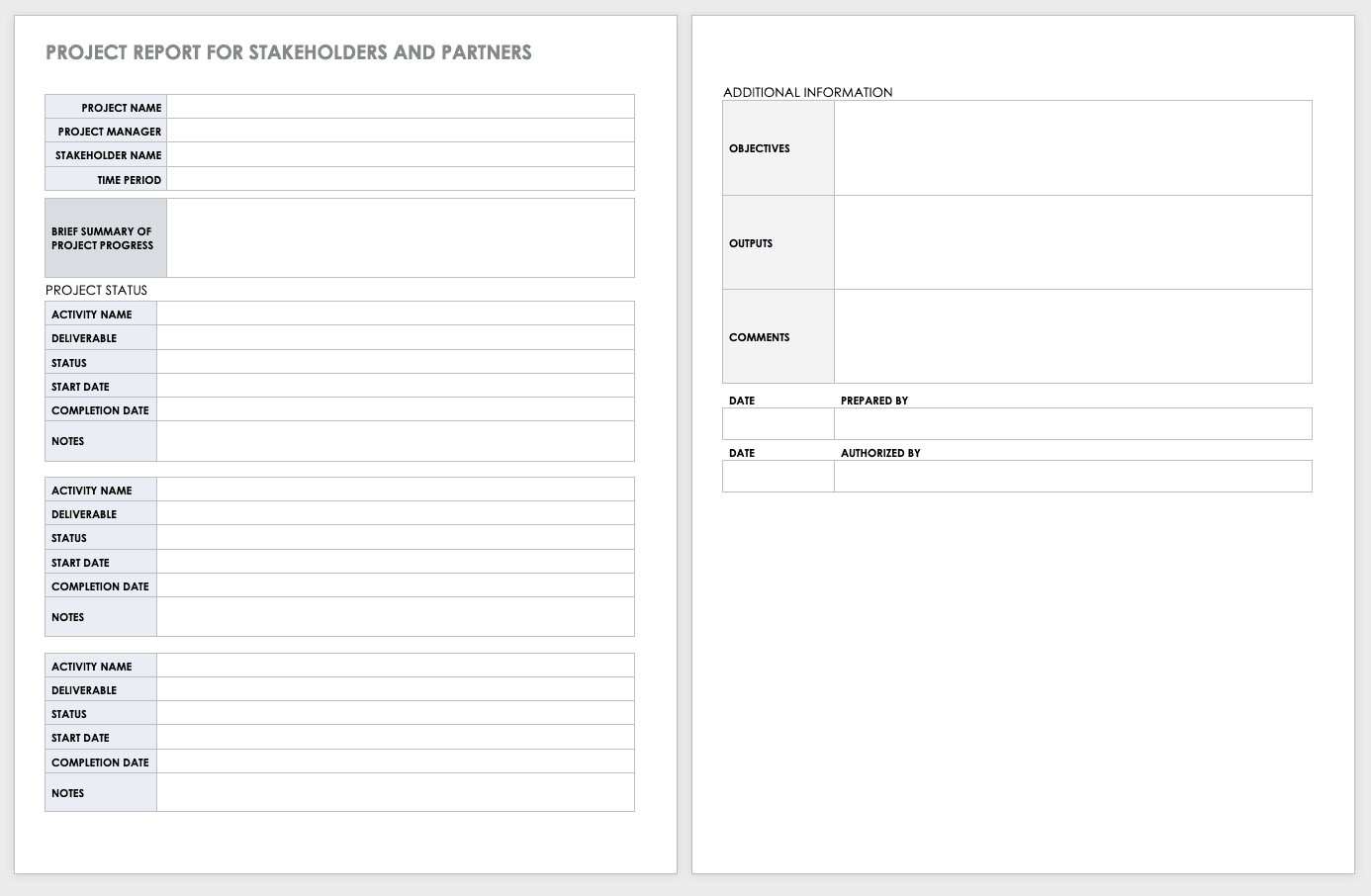 Free Project Report Templates | Smartsheet Throughout Post Project Report Template