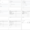 Free Project Report Templates | Smartsheet Throughout Technical Support Report Template