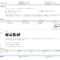 Free Project Status Report Template (Better Than Word, Excel For Project Weekly Status Report Template Ppt