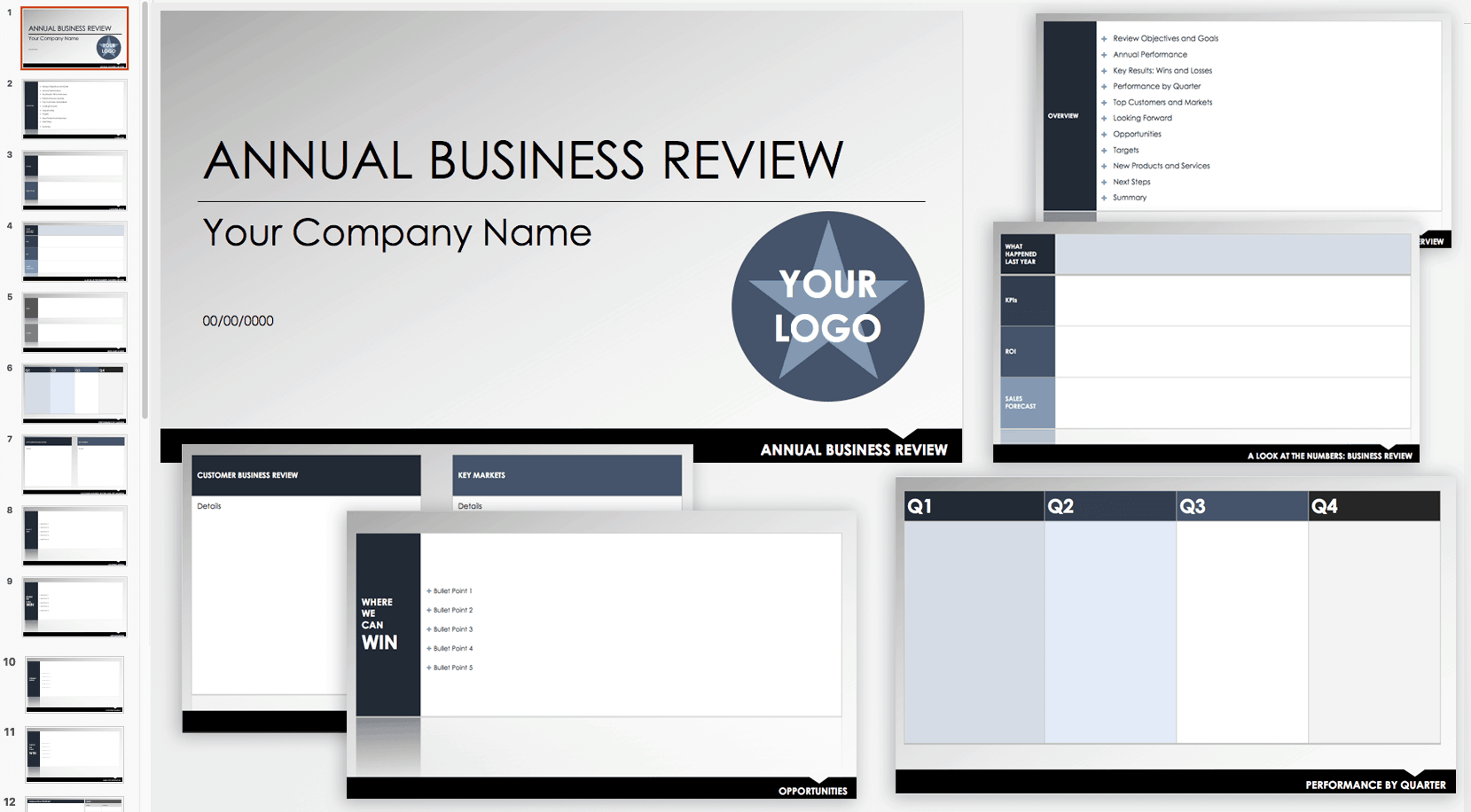 Free Qbr And Business Review Templates | Smartsheet Intended For Business Review Report Template