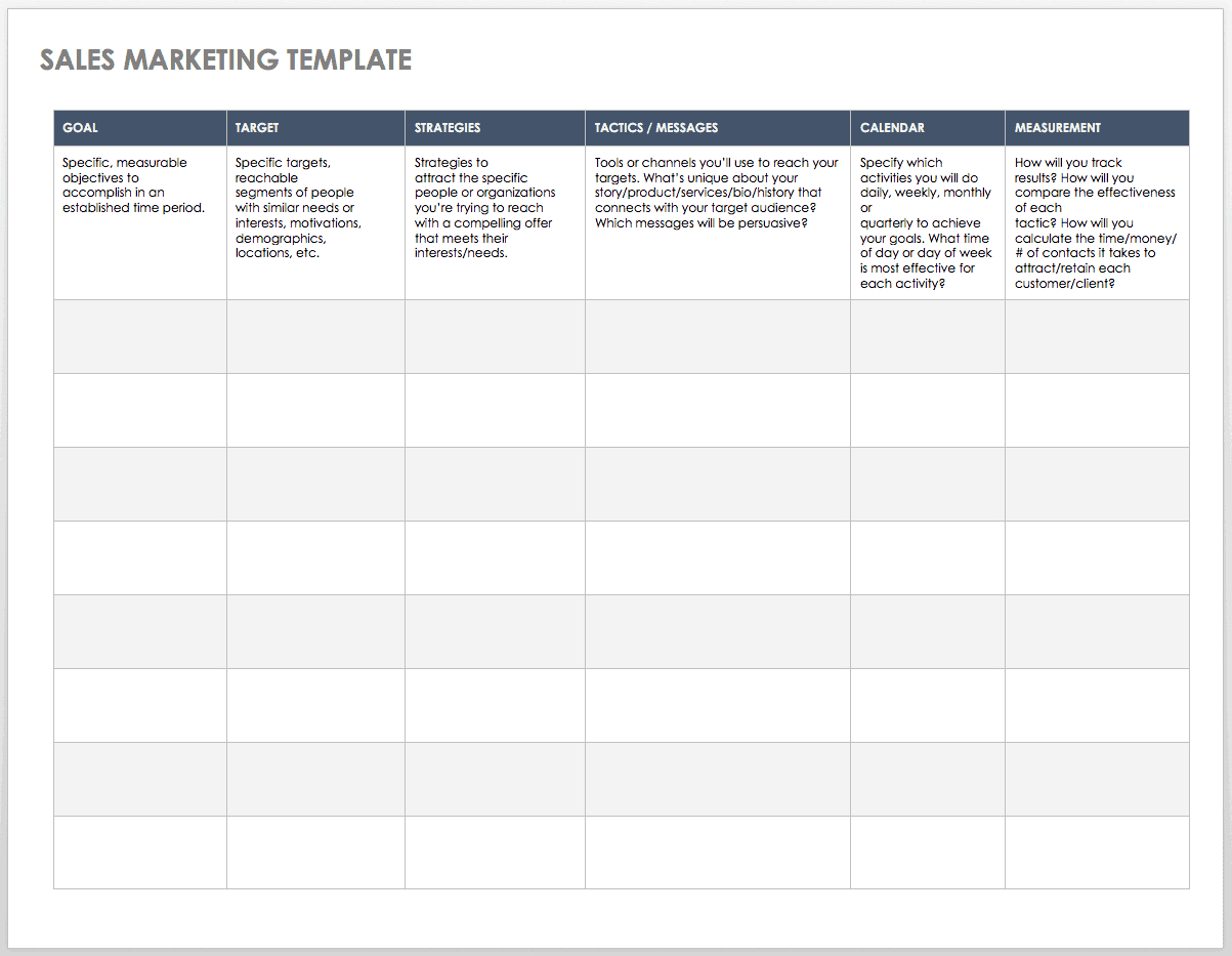 Free Sales Pipeline Templates | Smartsheet In Sales Team Report Template