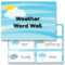 Free Weather Words Template & Poster – Teaching Resources Co. For Blank Word Wall Template Free