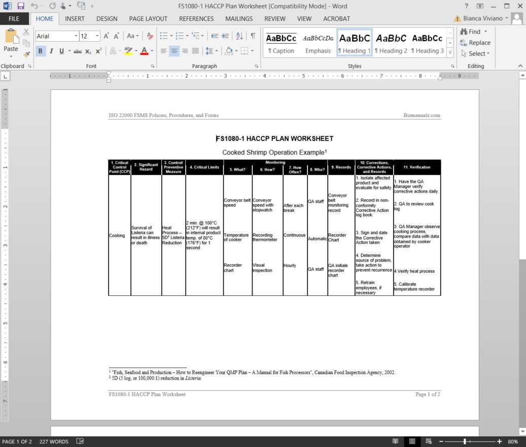 Fsms Haccp Plan Worksheet Template | Fds1080 1 For Safety Analysis Report Template