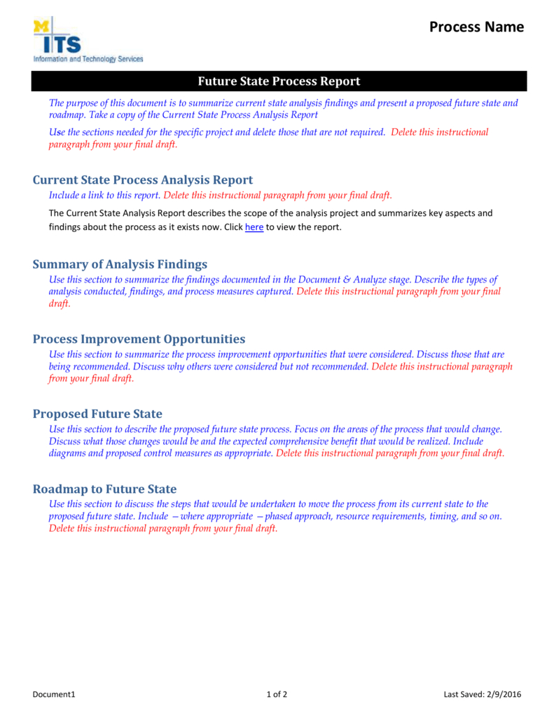 Future State Process Report Template for Project Analysis Report Template Future State Process Report Template For Project Analysis Report Template