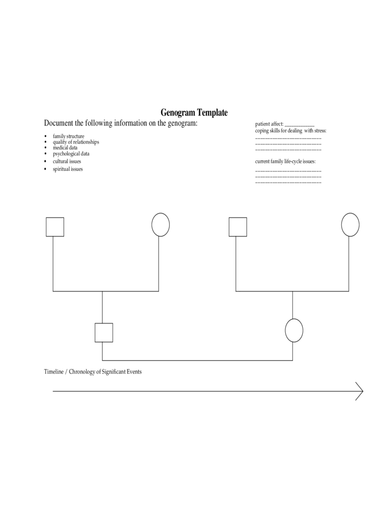 Genogram Template - 7 Free Templates In Pdf, Word, Excel regarding Family Genogram Template Word Genogram Template – 7 Free Templates In Pdf, Word, Excel Regarding Family Genogram Template Word