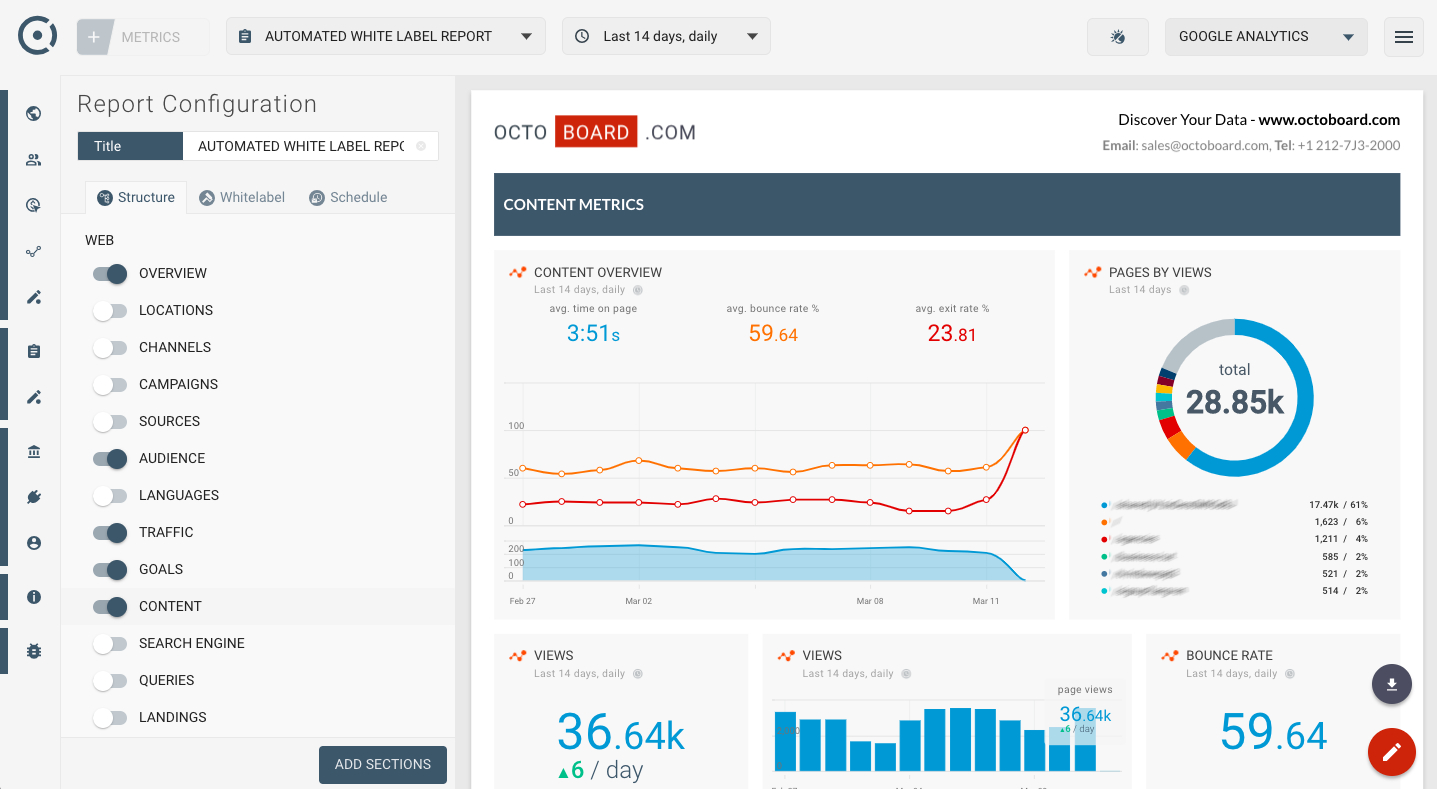 Google Analytics Seo Template For Automated Reporting With Website Traffic Report Template