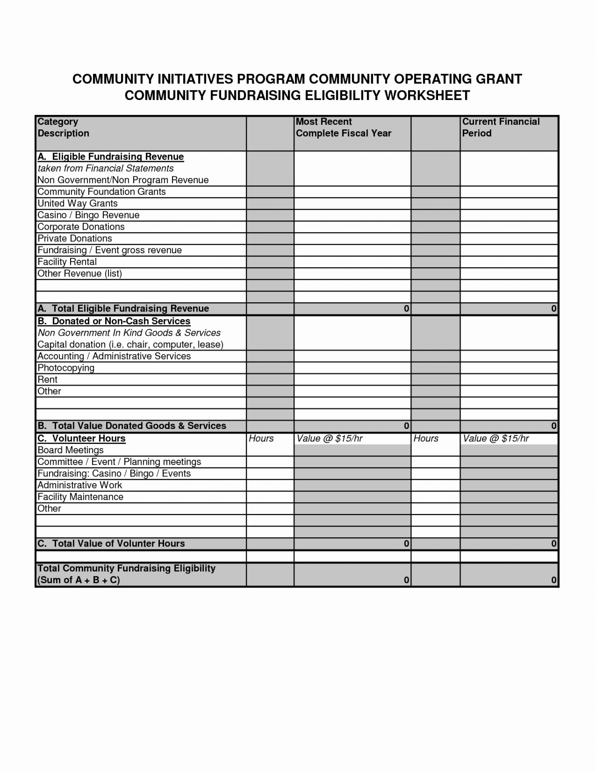 Grant Accounting Eet Fundraising Event Planning Excel Sample Intended For Fundraising Report Template