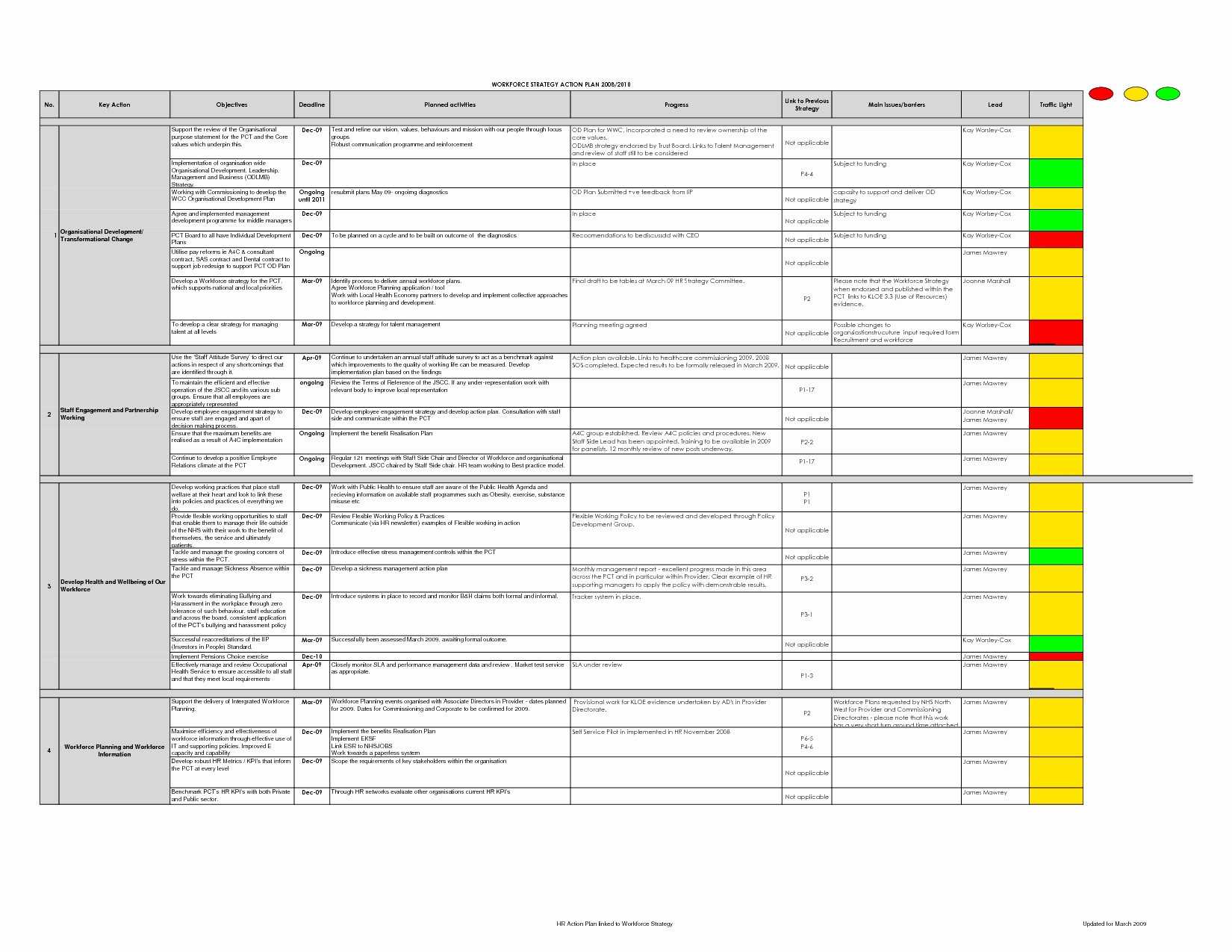 Grant Accounting Spreadsheet Sample Spreadsheets For Excel Within Non Profit Monthly Financial Report Template