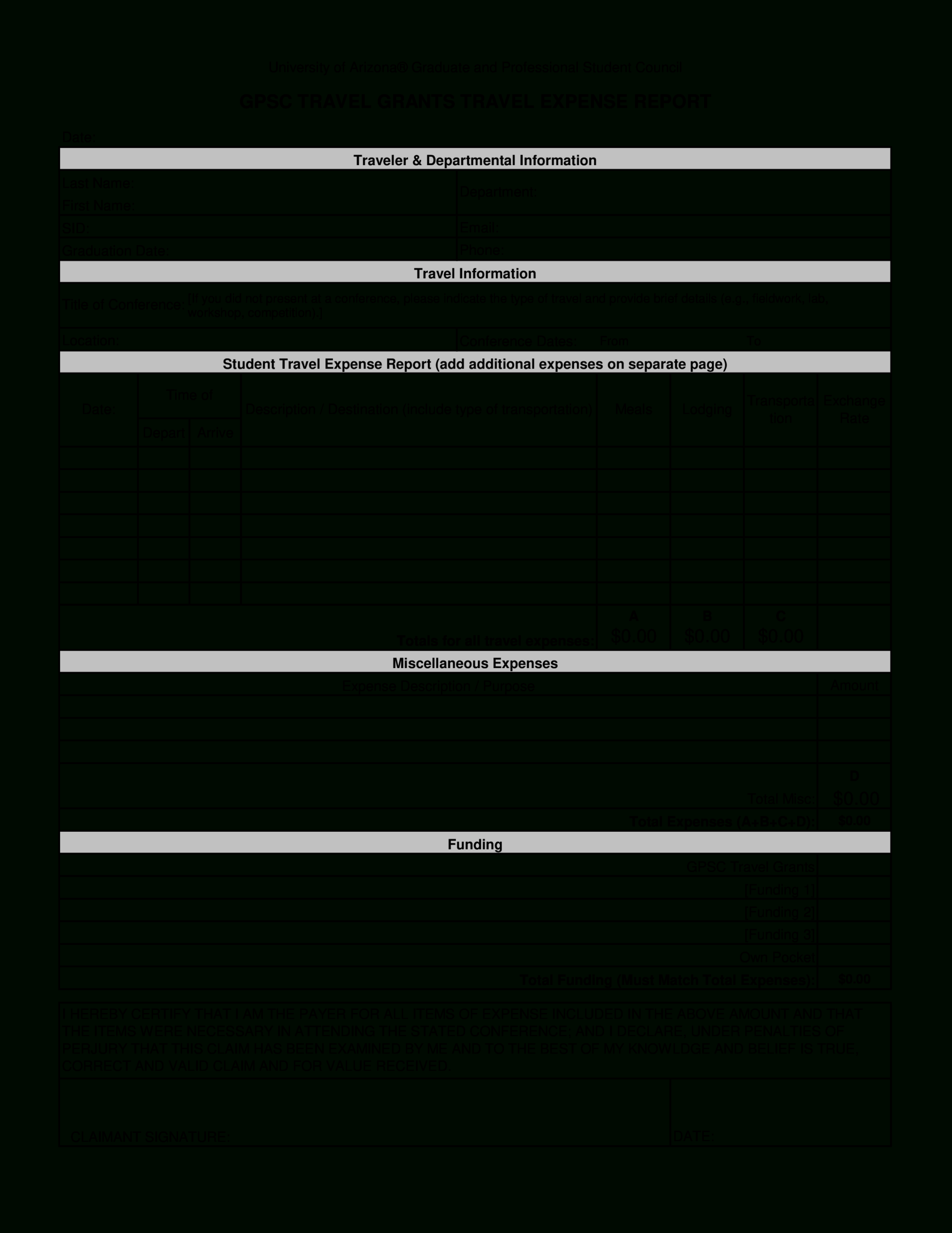 Grant Expense Report | Templates At Allbusinesstemplates within Funding Report Template Grant Expense Report | Templates At Allbusinesstemplates Within Funding Report Template