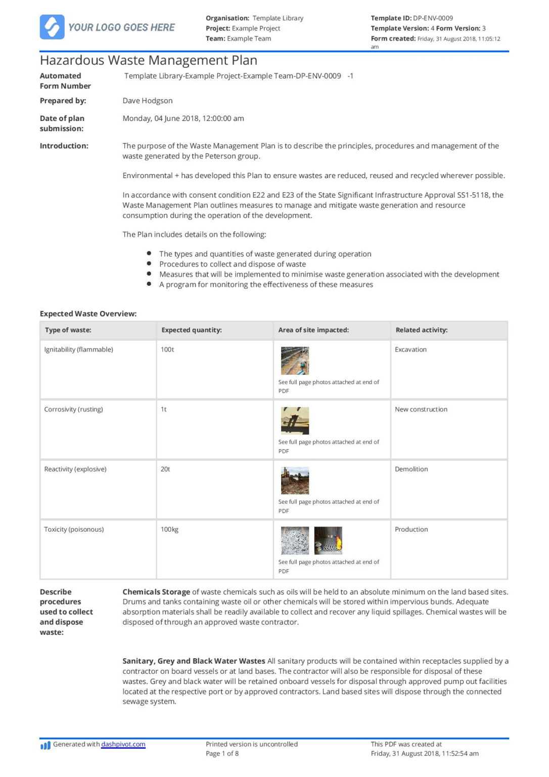 Waste Management Report Template Best Creative Templates