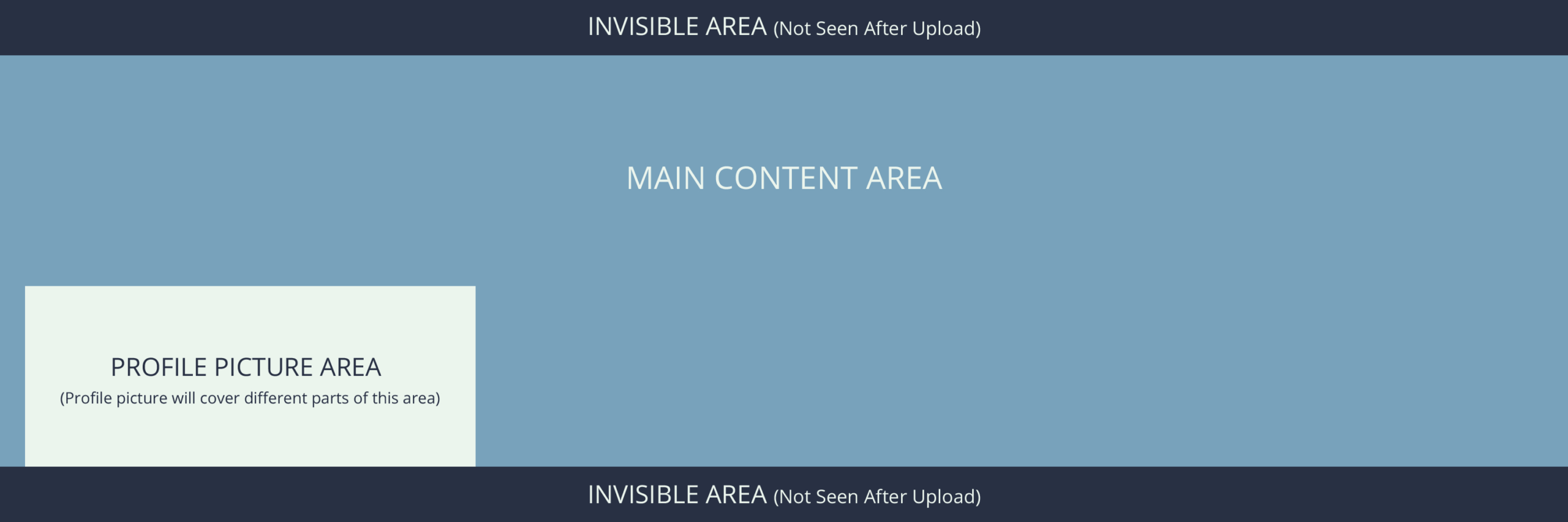Header Templates – Download Free Facebook & Twitter Header Inside Blank Twitter Profile Template