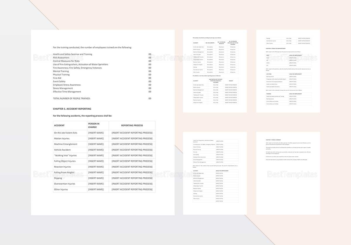 Health And Safety Annual Report Template Within Annual Health And Safety Report Template