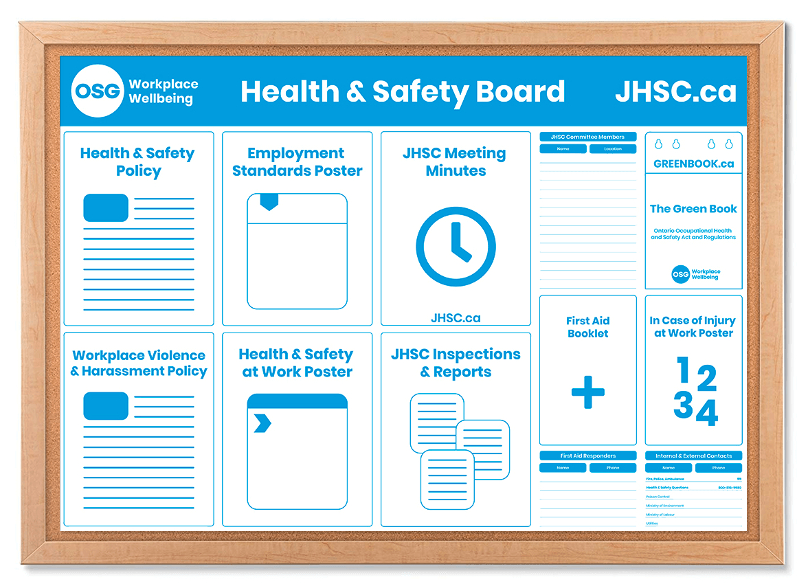 Health And Safety Board Poster Template – Osg Intended For Hse Report Template