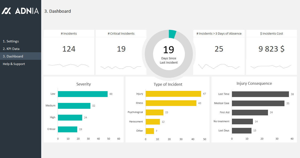 Health And Ty Excel Spreadsheet Dashboard Template Throughout Project Status Report Template Excel Download Filetype Xls