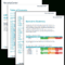 Hipaa Configuration Audit Summary – Sc Report Template With Information System Audit Report Template